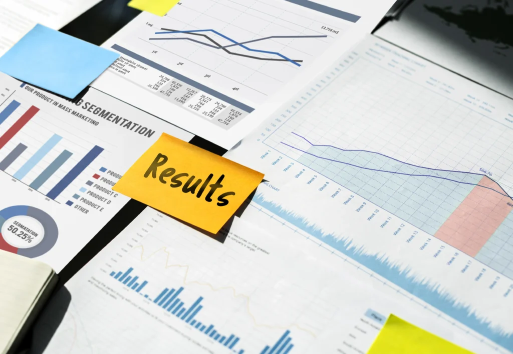 performance Management